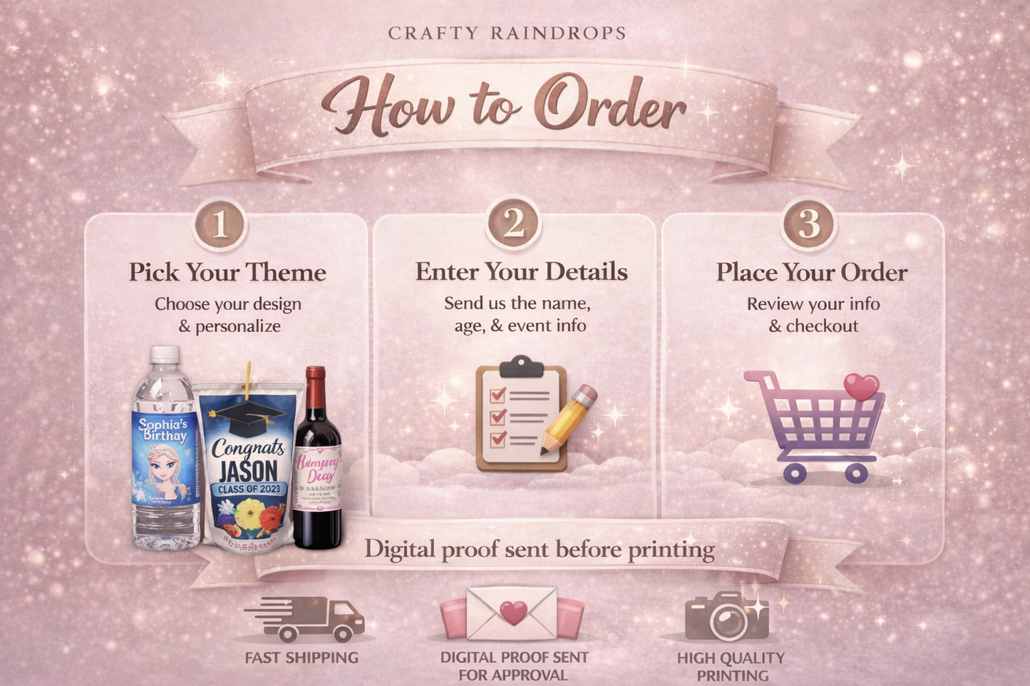 Custom Beverage Labels
